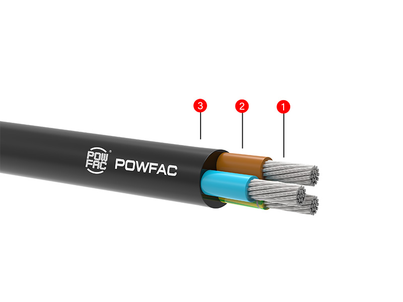 power cable manufacturer